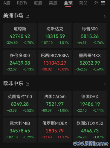 专业配资网站 刚刚朝鲜大消息！朝鲜约140万名青年同盟干部和青年学生报名参军或复队